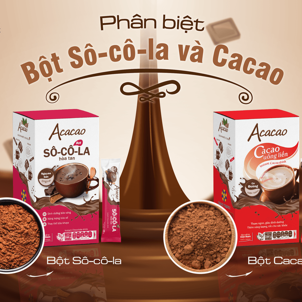 Sự Khác Biệt Quan Trọng Giữa Bột Sô-cô-la Nguyên Chất và Bột Cacao